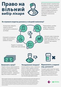 Ваше здоров'я - наше головне завдання