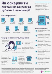 Ваше здоров'я - наше головне завдання
