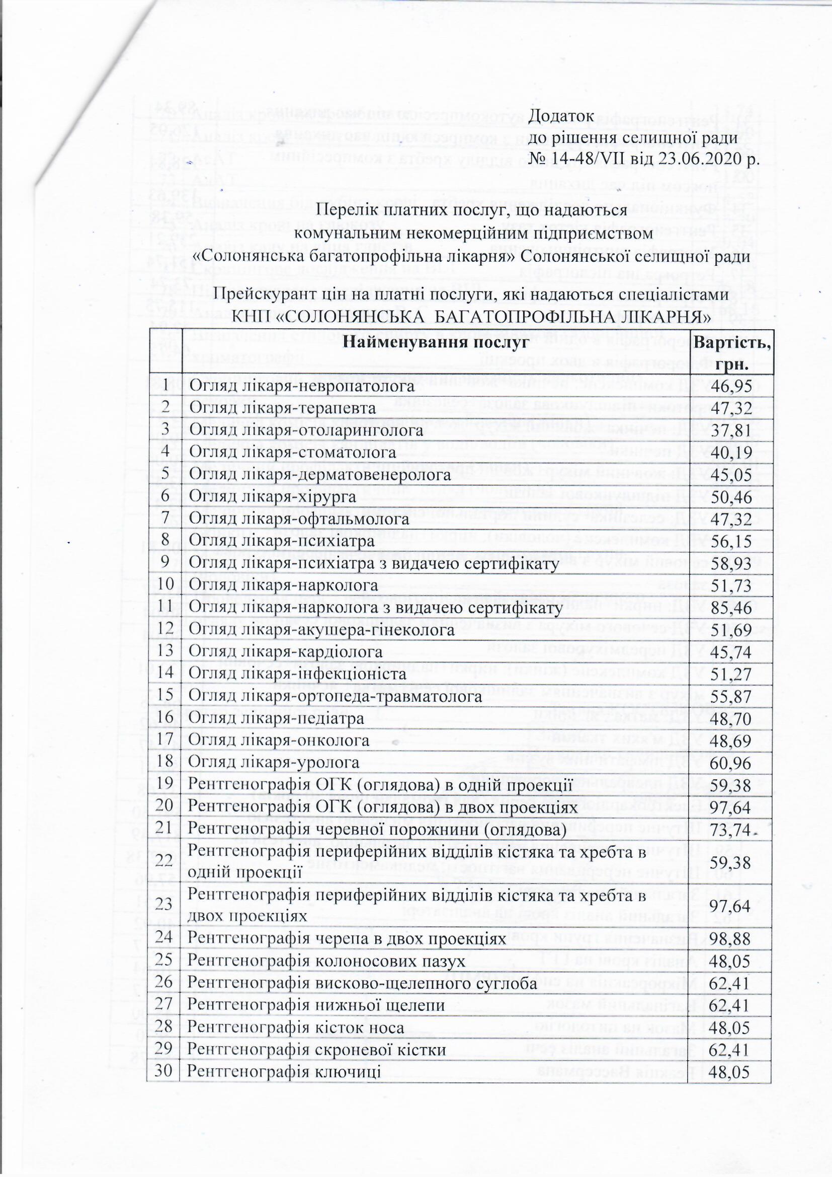 Надання медичних послуг
